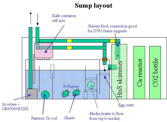 sump-151007.jpg