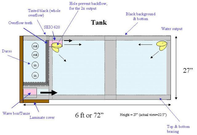 tank-151007.jpg