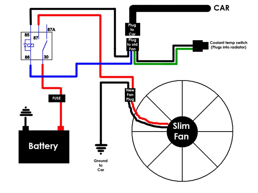 2 sd dual fan relay wiring diagram diagram 2 sd electric fan wiring diagram full version hd Split Charge Relay 