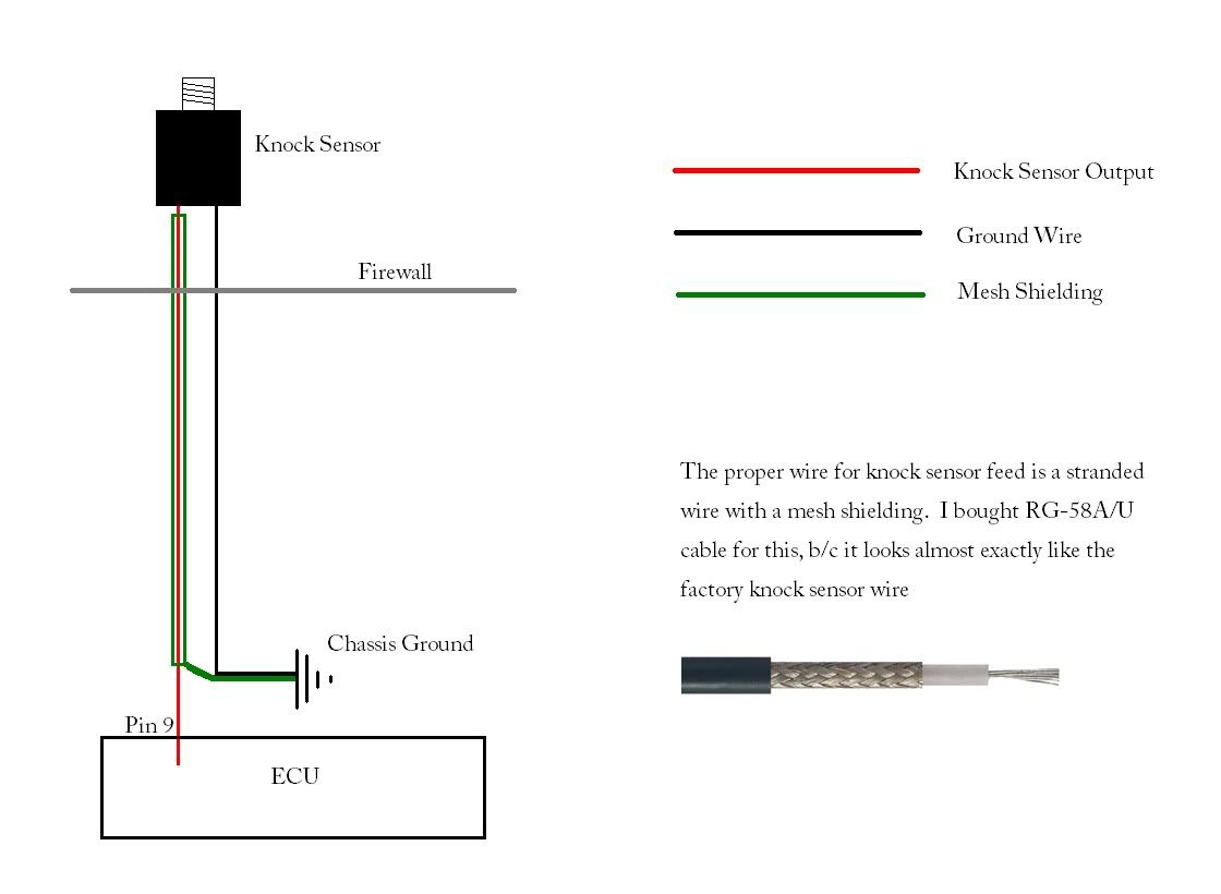 4 Wire Bosch O2 Sensor Wiring Diagram Honda from i232.photobucket.com