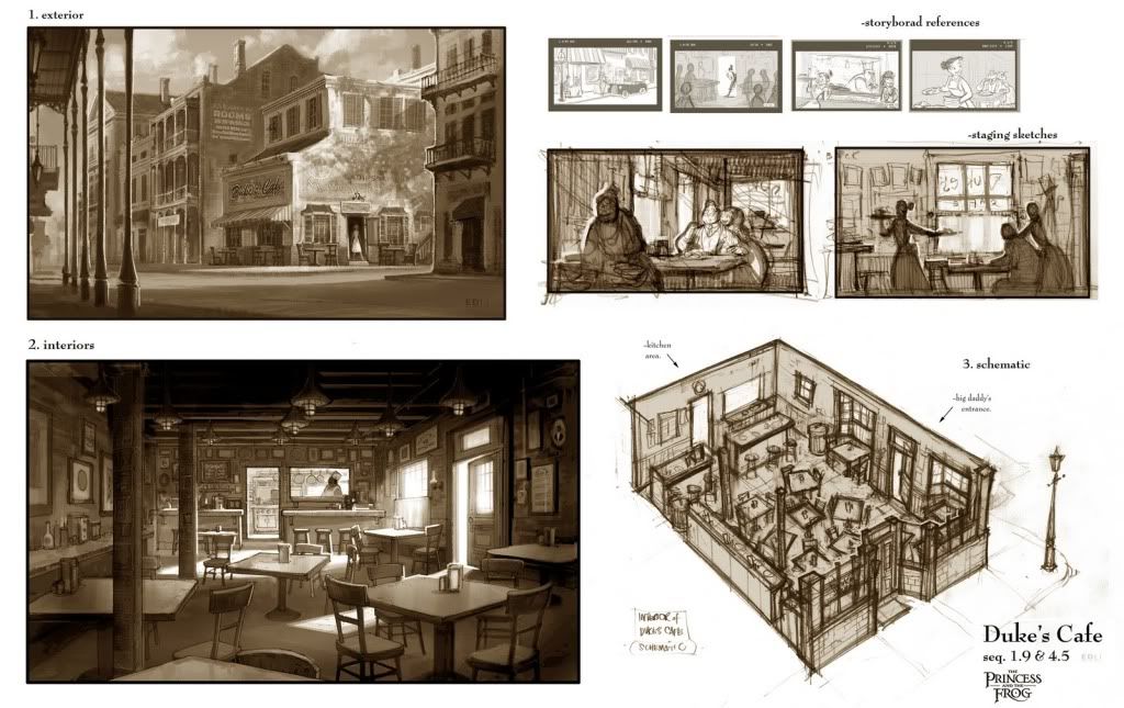 Concept Design Academy Summer 2017 - Summer Semester Starts June 5th~!! Concept Design Academy Summer 2017 - Summer Semester Starts June 5th~!!