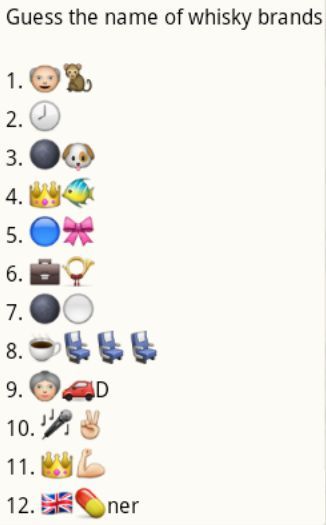 Guess the whisky brands/alcohols from whatsapp emoticons Guess the whisky brands/alcohols from whatsapp emoticons