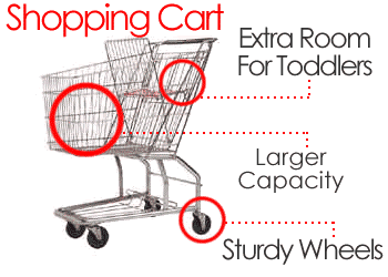 cart2.gif