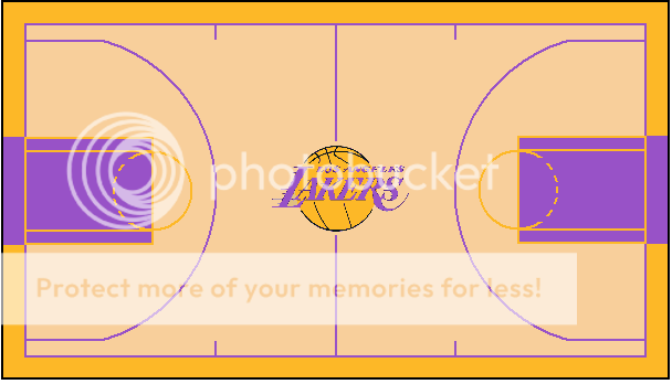 NBA courts redesign - Concepts - Chris Creamer's Sports Logos Community ...