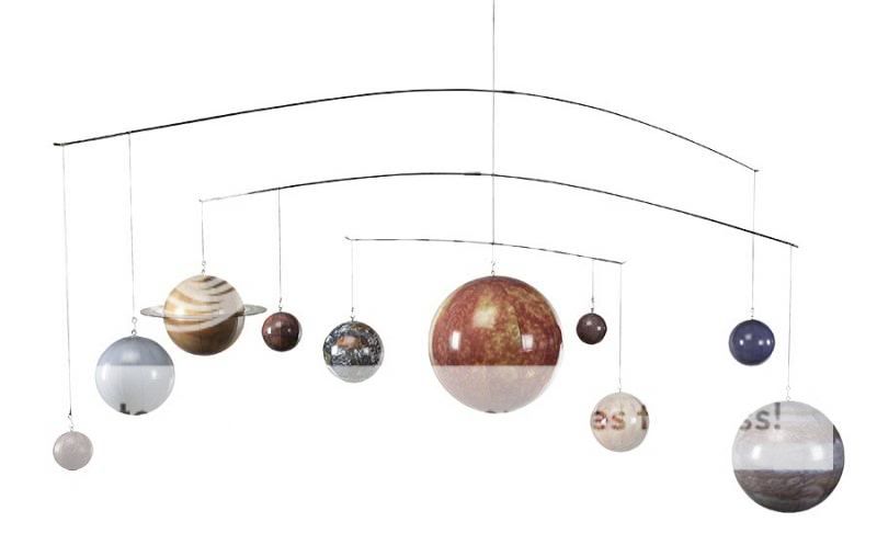 Solar System Hanging Planets Planet Sun Outer Space Mobile Astronomy Decor New