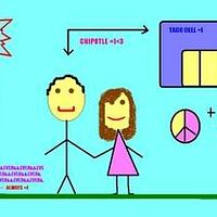Pusssy Videos | Photobucket