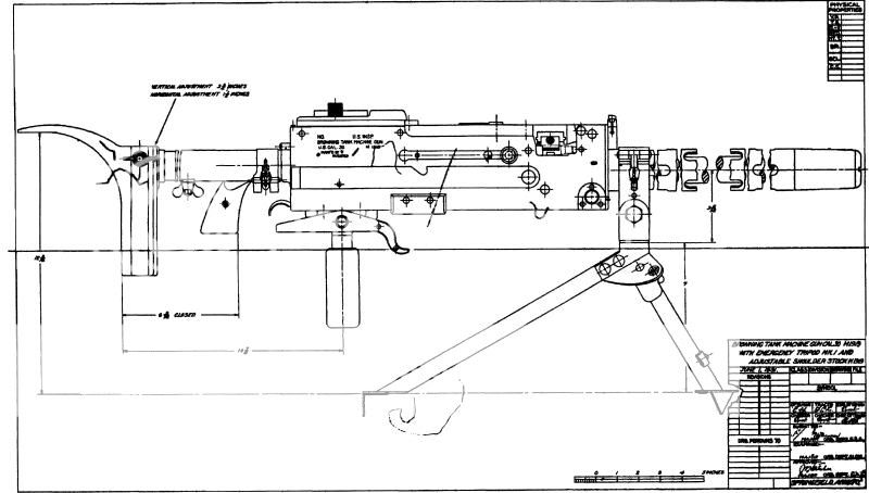 1919A2 Tank Gun Parts Pics | Page 2 | 1919 A4 Forums